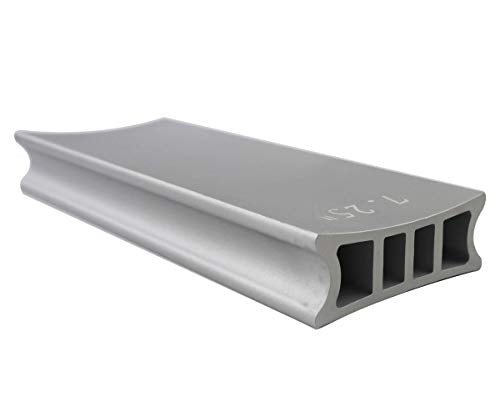 Guyker Two-Way Radius Sanding Block for Fret Leveling Fingerboard - Aluminum Sanding Beam Luthier Tool for Guitar & Bass Repair & Maintenance CNC Machined (1 Piece, Radius 7.25” + 15”) - size: 1 Piece, Radius 7.25” + 15”