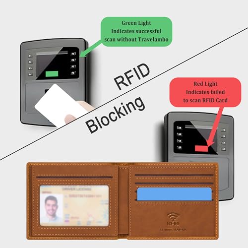 Travelambo Genuine Leather Wallet for Men with Gift Box - Handmade Bifold Stylish - Mens Wallets Rfid Blocking with 2 ID Windows - color: Craze Horse Khaki