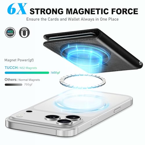 TUCCH Magnetic Wallet for iPhone 17/16/15/14/13/12 Series, Textured Black | 6 Card Holders, Compatible with Magsafe, RFID Blocking, Clear ID Window, Flip Card Case, PU Leather - color: Black - Textured