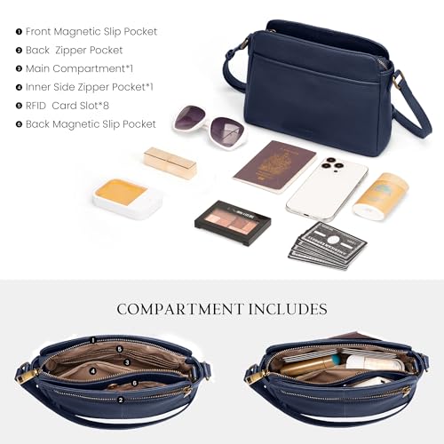 befen Anti-theft Crossbody Bag for Women Genuine Leather, Small Cross Body Shoulder Handbags with RFID Card Slots - color: Navy Blue