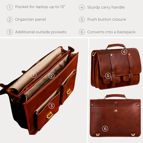 Time Resistance Leather Briefcase – Italian Handmade Leather Laptop Bag – Briefcase Convertible into Backpack - color: Cognac Brown