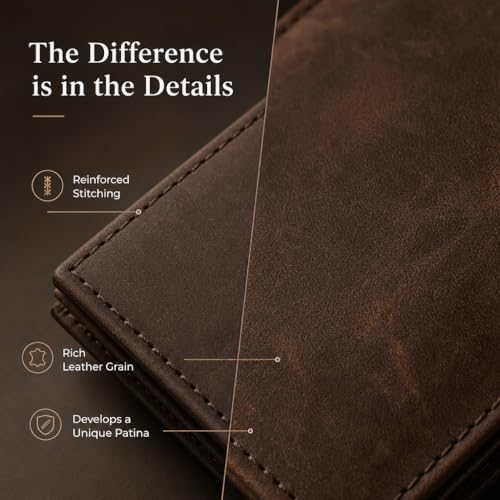 Full-Grain Leather Bifold Wallet for Men | RFID Blocking, ID Window | Chestnut Brown
