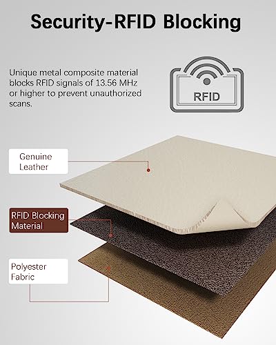 BOSTANTEN Womens Leather Wallet RFID Large Capacity Credit Card Holder | 20 Card Slots, Phone Holder, Zipper Coin Pocket, Clutch Wallet, Long Bifold, Ladies Gifts, Apricot - color: D-Beige＆Brown