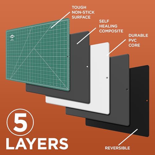 ALVIN GBM Self-Healing Cutting Mat 40 x 60 inch | Double-Sided Green/Black | 5-Layer Gridded Surface for Arts, Crafts and Sewing - Model GBM4060 - size: 40"L x 60"W