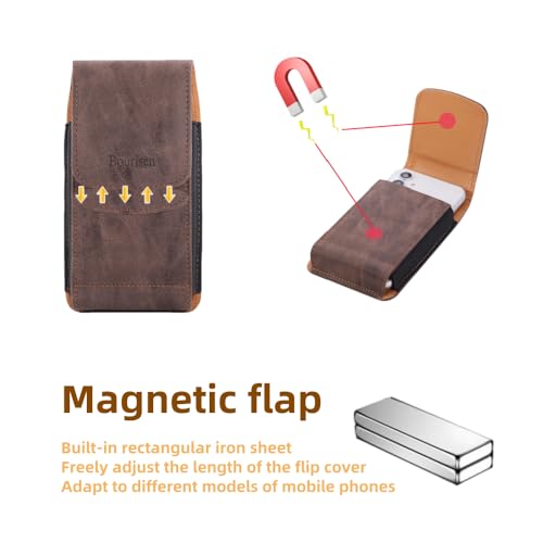 Universal Phone Holster Phone Pouch Case Belt Clip Belt Loops Card Slot Faux Leather for Man iPhone 17/16/15pro max,16/15Plus,Samsung S25 24 S23 S22 Ultra (Brown&Yellow, XL(6.6"x3.4"x0.8")) - color: Brown&Yellow, size: XL(6.6"x3.4"x0.8")