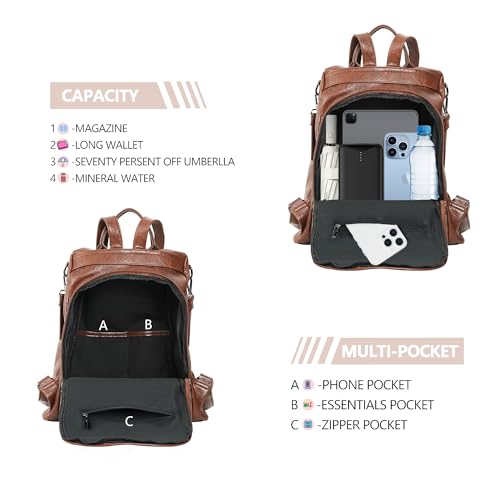 Small Women Backpack Purse PU Leather Anti-theft Casual Shoulder Bag Fashion Ladies Satchel Bags - color: Tortoiseshell Brown, size: Small