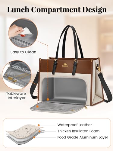 MATEIN Brown PU Leather Laptop Tote Bag with Lunch Compartment for Women | PU Leather Computer Handbag, Water Resistant Shoulder Bag for Women, Office Business Gift, Teacher Nurse Office Tote, 2 Sets - color: Brown