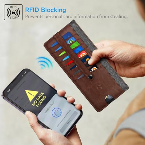 FINTIE Slim Credit Card Wallet Holder Change Pouch | RFID Blocking Business Cards Cases with Zipper Pocket for Cash, Coin, Receipt, Gray Brown - color: Gray Brown