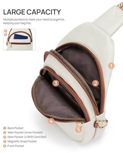 CHOLISS Anti Theft Small Sling Bag for Women and Men RFID Leather Crossbody Bags Fanny Pack Chest Bag Travel Purse Daypacks - color: White