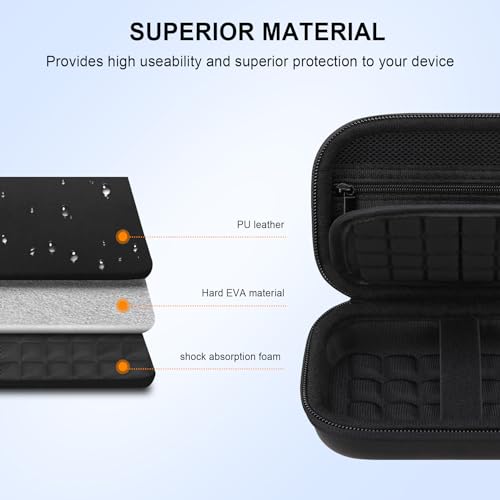 Elonbo Camera Carrying Case for KODAK PIXPRO FZ45/ FZ55 Digital Camera | Compact Camera Case, Hard Bag, with Mesh Pocket Wrist Strap Double Zipper, for Vlogging, Travel Protective Storage, Black - color: Black+Inside Black