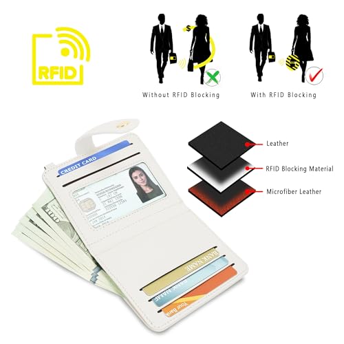 Airkit Small Wallet Women RFID, PU Leather Card Holder with Keychain - color: Beige