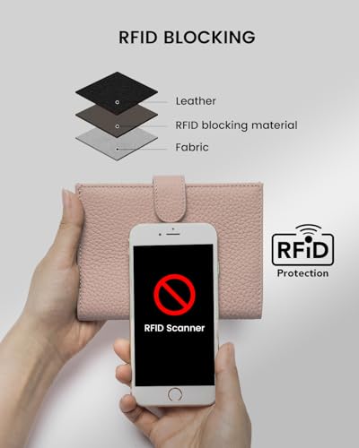Karmiir RFID Passport Holder Travel Wallet for Women, Leather Passport Cover Wallet with Card Holders SIM Slots,Zippered Coins Pocket and Cash Slot Slim Compact Travel Wallet (Pink) - color: Nude Pink