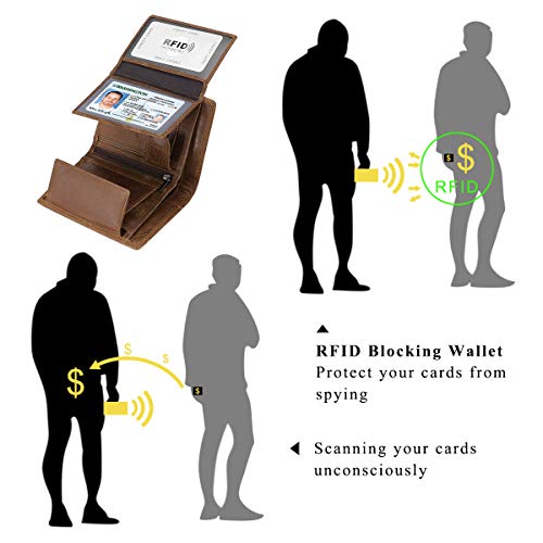 Trifold Billfold RFID Blocking Cowhide Leather Wallet for Men 10 Card Slots 2 ID Windows with Coin Pocket - color: Brown