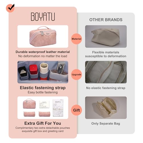 BOYATU Travel Makeup Bags Cosmetic Organizer Bag: 3-Set Make up Bag | Large Capacity PU Leather Toiletry Bags for Women - Wide Open Portable Pouch with Divider & Handle(01-Z-Pink) - color: 01-Z-Pink
