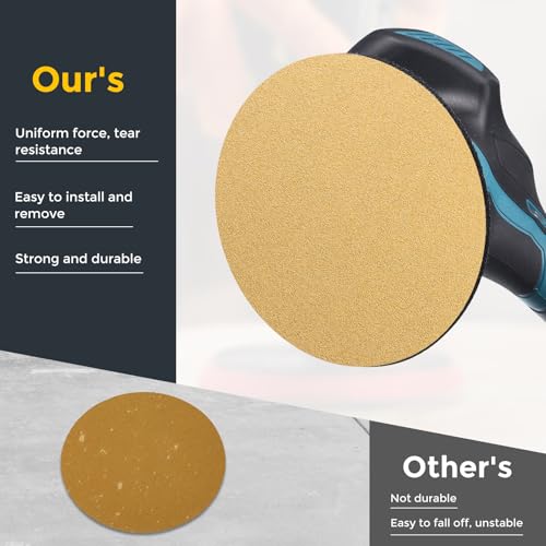 HARFINGTON 100 Pcs 5 Inch Sanding Discs 150 Grit Yellow Aluminum Oxide - size: 5 Inch(150 Grit)