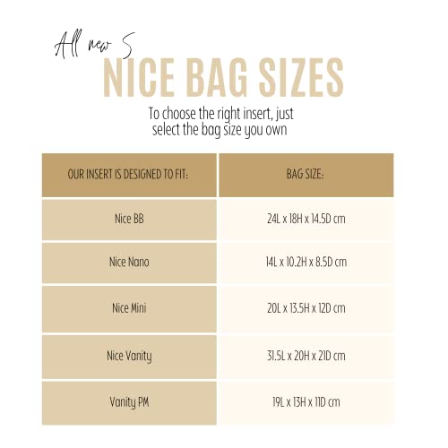 Premium Purse Organizer compatible with LV Nice BB/Mini/Nano with Detachable Middle Pouch, Handmade Makeup Vanity Case Insert Perfect Fit Contoured (Sky Blue, Nice BB) - color: Sky Blue, size: Nice BB