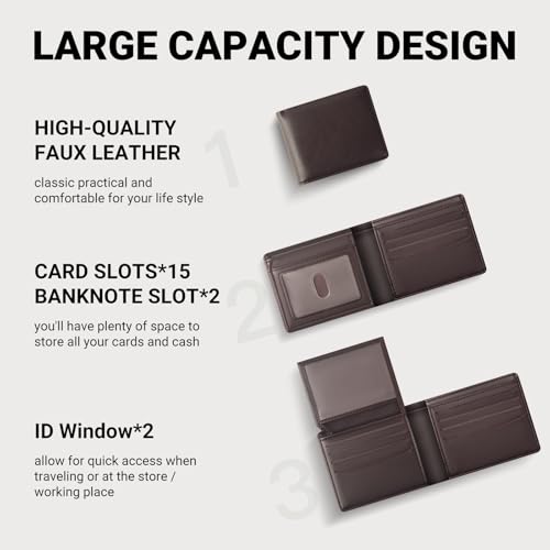 GNDR Wallet For Men RFID Blocking Coffee Wallets Bifold Faux Leather Card Holder Front Pocket Mens Accessories With Gift Box - color: Coffee-03
