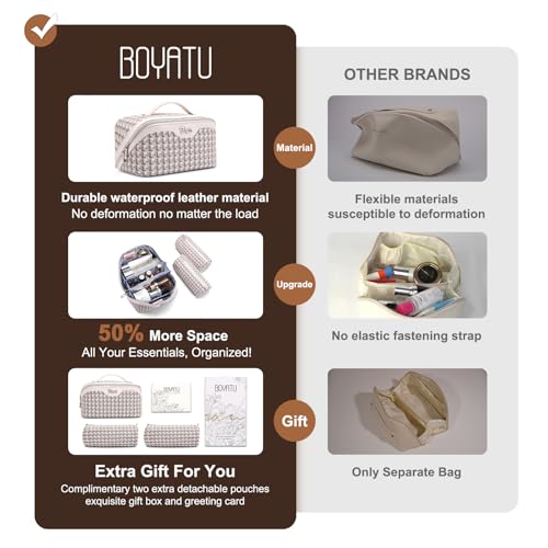 BOYATU Travel Makeup Bag Cosmetic Bags for Women: 3 Pcs Set Make up Bag | Large Capacity Waterproof Vegan Leather Organizer Bags with Compartments - Lay flat Toiletry with Handle (M-80Off-white) - color: M-80Off-white