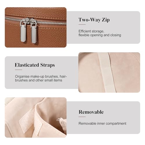 honitty Makeup Bag, Travel Make up Case with Compartments and Handle, Portable Cosmetic Organizer Bags,Toiletry Bag for Women - color: brown(7.6*5.5*6 in), size: M(7.6*5.5*6 in)