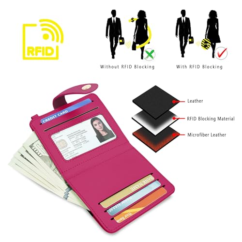 Airkit Small Wallet Women RFID, PU Leather Card Holder with Keychain - color: Black & Rose Red
