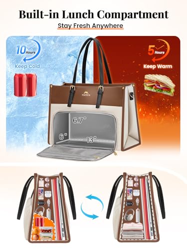 MATEIN Brown PU Leather Laptop Tote Bag with Lunch Compartment for Women | PU Leather Computer Handbag, Water Resistant Shoulder Bag for Women, Office Business Gift, Teacher Nurse Office Tote, 2 Sets - color: Brown
