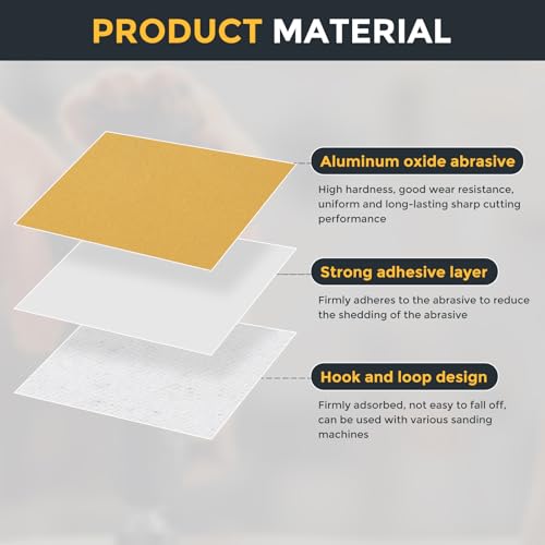 HARFINGTON 100 Pcs 2 Inch Sanding Discs 320 Grit Yellow Aluminum Oxide - size: 2 Inch(320 Grit)