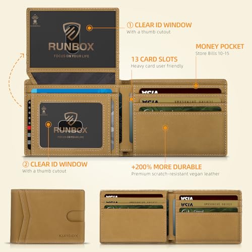 RUNBOX Wallet for Men -Slim Rfid Leather Mens Bifold Novelty Wallets 2 ID Window With Gift Box Men's Accessories - color: Shepherd Khaki