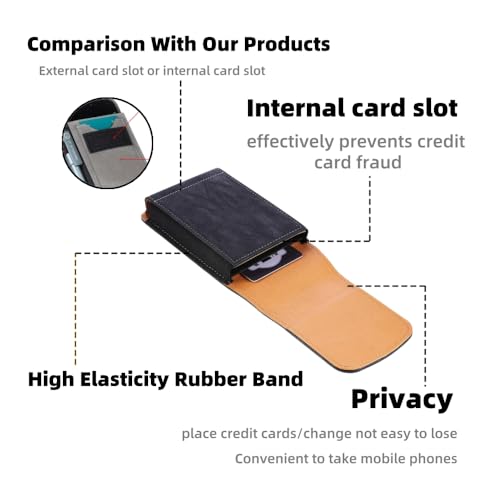 Phone Holster Pouch Case Belt Clip Loops Card Slot for Man iPhone12 13 14 15 16 17,11 12 13 14 15 16 17pro,17Air/Samsung S25 S24 S23 S22 S21 S20/LG/Moto (Black&Yellow, L(6.1" x3.2''x0.8)) - color: Black&Yellow, size: L(6.1"x3.2''x0.8")