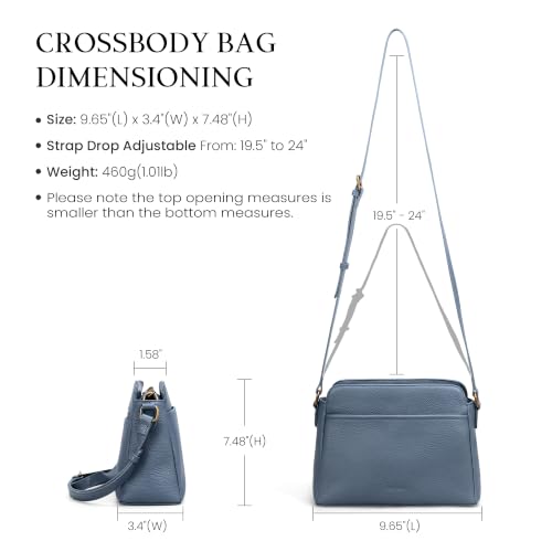 befen Anti-theft Crossbody Bag for Women Genuine Leather, Small Cross Body Shoulder Handbags with RFID Card Slots - color: Blue