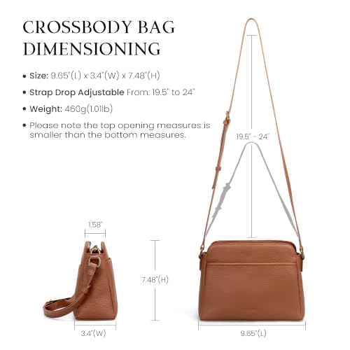 befen Anti-theft Crossbody Bag for Women Genuine Leather, Small Cross Body Shoulder Handbags with RFID Card Slots - color: Cognac Brown