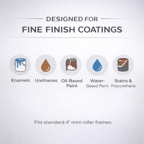 Premium 4-Inch Mohair Mini Paint Roller Covers - 10-Pack, Lint-Free & Shed-Resistant for Smooth Finishes – Ideal for Cabinets, Trim & Doors – Works with All Paints & Stains (10-Pack)