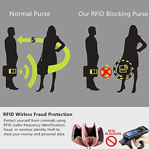 Crossbody Cellphone Purse Women Touch Screen Bag RFID Blocking Wallet Handbag Shoulder Strap - color: Pink-small, size: Small