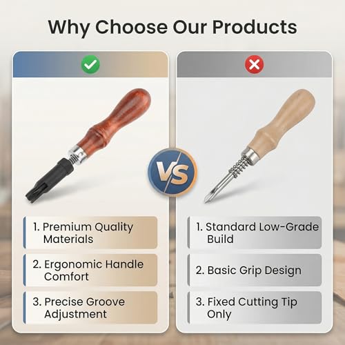 Wood Handle V Cove Base Leather Groover V Type Push Groover Groover Tool Cotton Crochet Thread Type Push Groover Leather Grooving Craft Gouge Tool