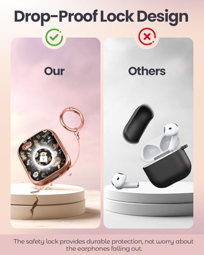 for AirPods 2/1 Case with Safety Lock - Cute Cartoon for AirPods 1st/2nd Generation for Women Girls Fashion Stylish Mushroom Pattern Design Kawaii Girly Girlish Hard Protective Cover - color: Aesthetic Mushroom, size: for Airpods 2/1