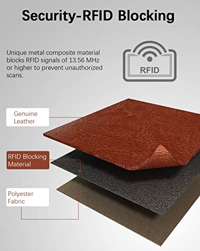 BOSTANTEN Womens Leather Wallet RFID Large Capacity Credit Card Holder | 20 Card Slots, Phone Holder, Zipper Coin Pocket, Clutch Wallet, Long Bifold, Ladies Gifts, Beige-Brown - color: C-Brown＆Beige