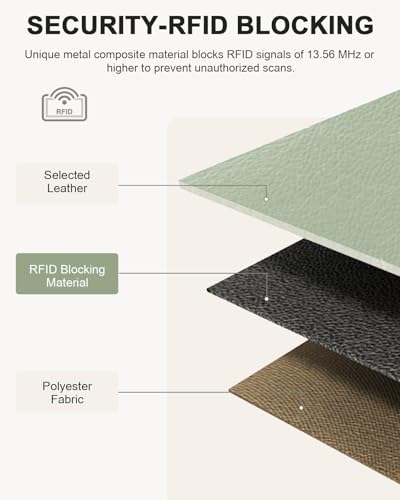 BOSTANTEN Small Wallet for Women Leather RFID Blocking Card Holder Bifold Compact Wallets With Zipper Coin Pocket Green - color: PU Leahter-Green