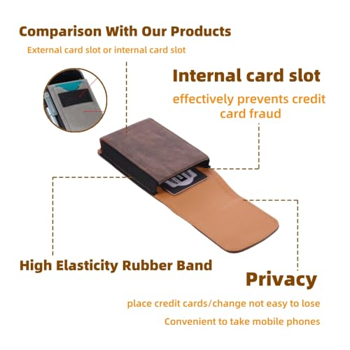 Universal Phone Holster Phone Pouch Case Belt Clip Belt Loops Card Slot Faux Leather for Man iPhone 17/16/15pro max,16/15Plus,Samsung S25 24 S23 S22 Ultra (Brown&Yellow, XL(6.6"x3.4"x0.8")) - color: Brown&Yellow, size: XL(6.6"x3.4"x0.8")