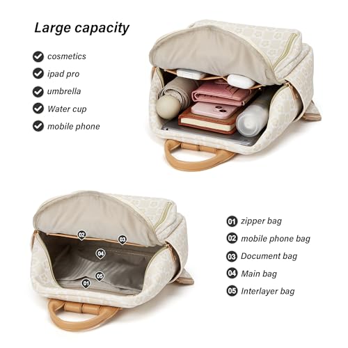 Makes Mini Backpack for Women, Small Casual Backpacks Daily Travel Bag 2pcs | Small Bookbag,Work Travel School PU Leather Shoulder Bag Mochilas Para Mujer Rucksack Gifts for Lady Girls Mother Wife - color: Checkered Beige