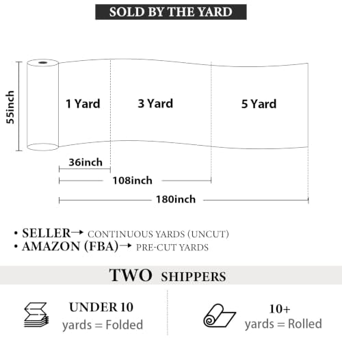 Faux Leather 1.00mm Upholstery Fabric by the Yard 55x36 Inch Black | Semi-PU Waterproof Marine Vinyl, Soft Thick 2-way Stretch Leather Sheet for Sofa Wallet Cushion Craft Sewing Projects - color: Black, size: Pre Cut 1 Yard