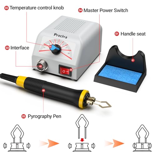 LH20 Portable Wood Burning Pen Kit - 30 Tips, Adjustable Temperature up to 800°C/1472°F, 25W Fast Heating, Safe for Pyrography on Wood & Leather