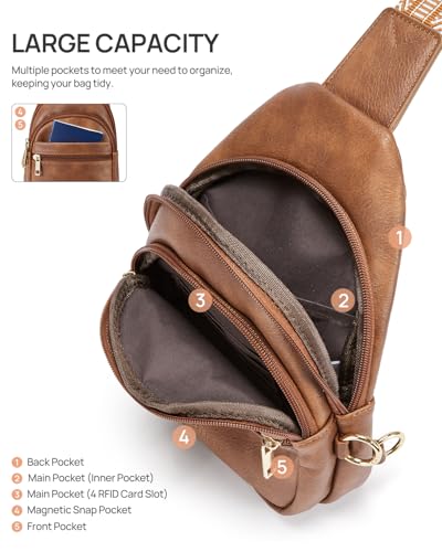 CHOLISS Anti Theft Small Sling Bag for Women and Men RFID Leather Crossbody Bags Fanny Pack Chest Bag Travel Purse Daypacks - color: Brown