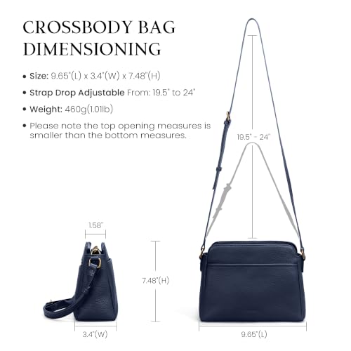 befen Anti-theft Crossbody Bag for Women Genuine Leather, Small Cross Body Shoulder Handbags with RFID Card Slots - color: Navy Blue