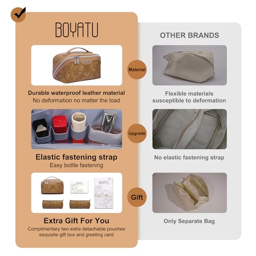 BOYATU Travel Makeup Bags Cosmetic Organizer Bag: 3-Set Make up Bag | Large Capacity PU Leather Toiletry Bags for Women - Wide Open Portable Pouch with Divider & Handle(01Brown) - color: 01-Z-Brown