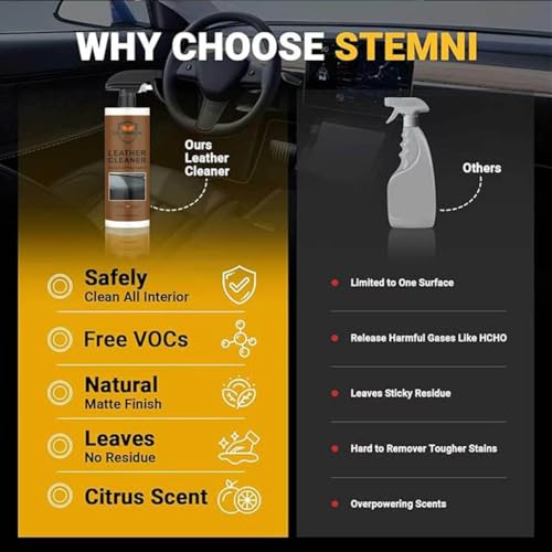 2-in-1 Leather Cleaner & Conditioner Kit, 2 Pack Leather Care Set with Sponge, Towel & Gloves, Citrus Scent for Car Seats, Sofa, Shoes & Bags, Finished Leather