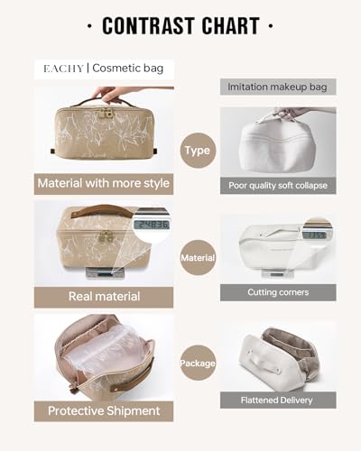 EACHY Travel Makeup Bag, Floral Cosmetic Bag for Women, Brown, Medium | Water-resistant PU Leather Flat-Open Toiletry Bag with Clear TPU Brush Compartment for Makeup, Skincare & Travel Essentials - color: AC-Brown, size: Medium