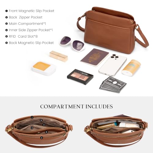 befen Anti-theft Crossbody Bag for Women Genuine Leather, Small Cross Body Shoulder Handbags with RFID Card Slots - color: Cognac Brown