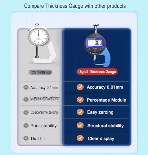 Digital Thickness Gauge Thickness Measuring Indicator | Measuring Range 0-10mm0.0005''/0.01 mm with LCD Display Thickness Gauge , for Hollow Tubes, Round Tubes(JT) - style: Percentage Gauge Pointed 10MM