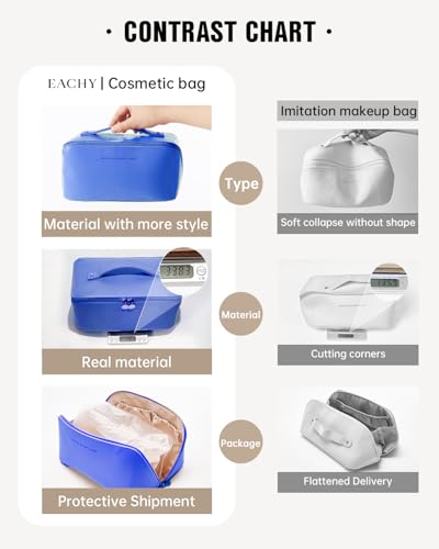 EACHY Travel Makeup Bag for Women, Flat Open Cosmetic Bag, Blue, Large | Flat-open cosmetic organizer with pockets and clear TPU brush compartment for makeup, toiletries and travel essentials - color: AY-Blue-L, size: Large