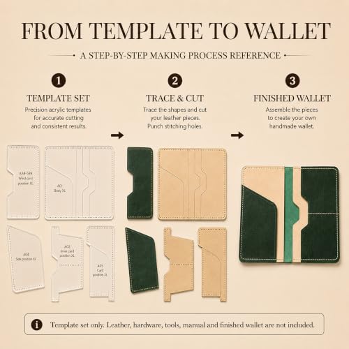 RIVEENY Leather Craft Templates: Acrylic Bag Pattern for Passport Holder Cover Wallet, Acrylic Leather Template Kit - style: AAB-599