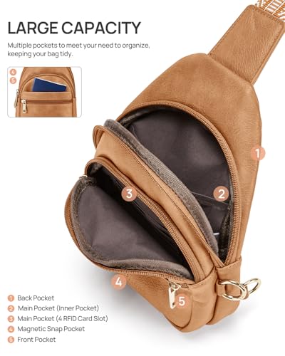 CHOLISS Anti Theft Small Sling Bag for Women and Men RFID Leather Crossbody Bags Fanny Pack Chest Bag Travel Purse Daypacks - color: Camel Brown